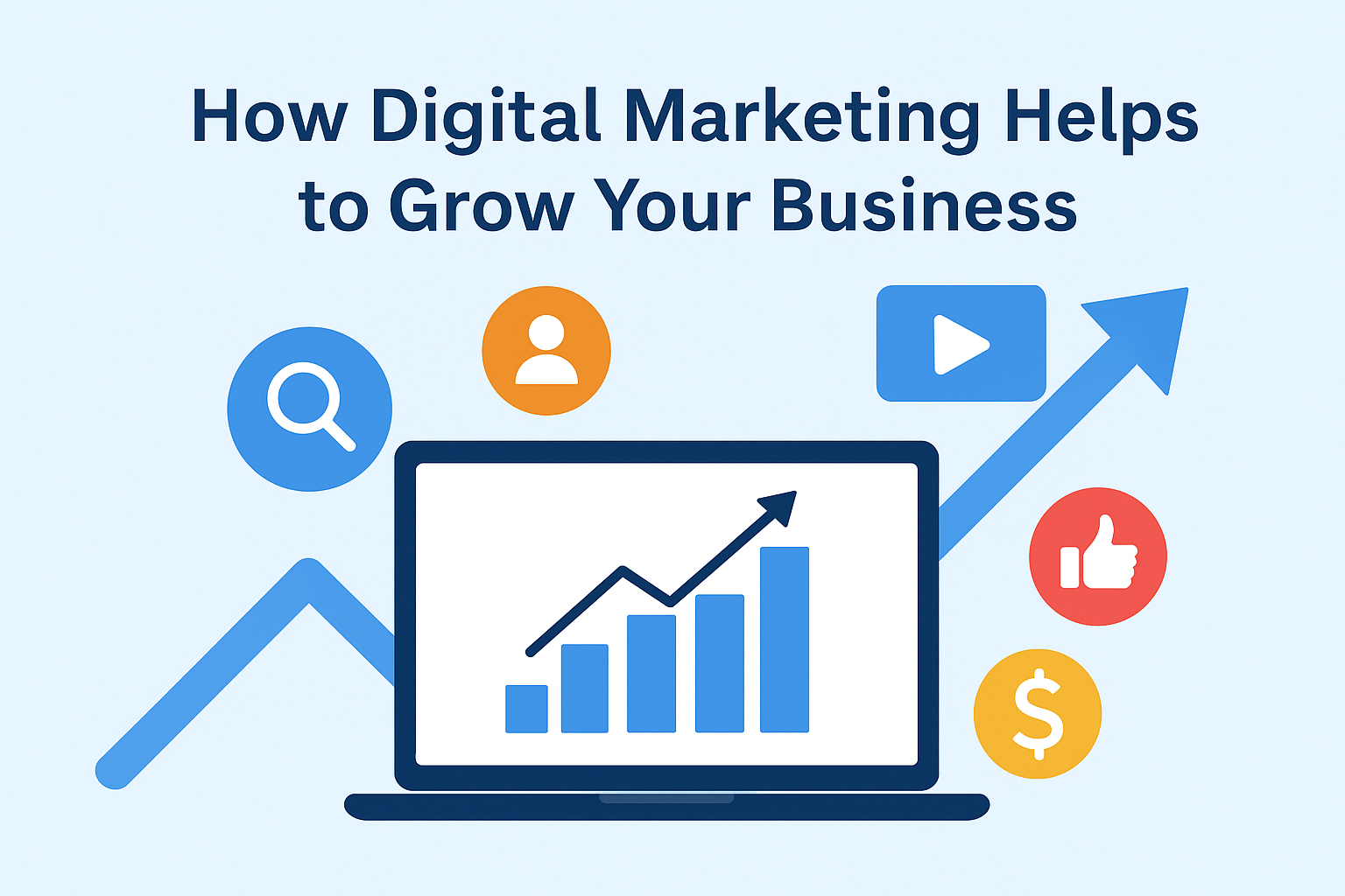 How digital marketing helps to grow your business